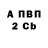 A PVP мука Yadikar Baraev